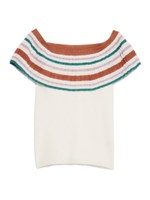 プリーツオフショルニット/BRW