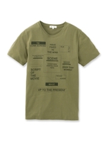 ◆コラージュメッセージロゴTシャツ/カーキ(027)