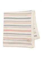 moco moco’スムーズィー’マルチボーダーブランケット/LAV