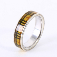 バーバリー 英国チェックリング シルバー・ベージュ 人気アイテム 24208