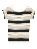 【竹下玲奈さん着用】2WAYレースアップマルチボーダーリブニット/ブラック