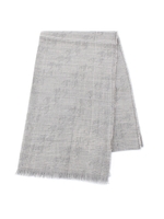 ウールグレンチェックマフラー/ブルー系(094)