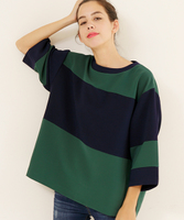 [SETFAIR]切り替えボーダープルオーバー