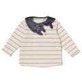 ネコ衿ボーダーTシャツ