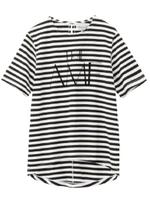 【aquagirl別注】Americana フロッキーロゴボーダーTシャツ/ボーダー(319)