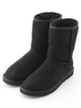 【UGG(R) Australia】W Classic Short/GREY