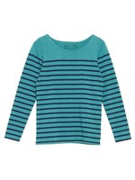 2タイプベーシックボーダー長袖カットソー/T0L(パネル・サックス×ネイビー)