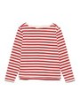 ボーダーカットトップス/RED