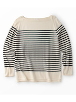 ホールガーメント プレートジャージーセーター ウィメンズ